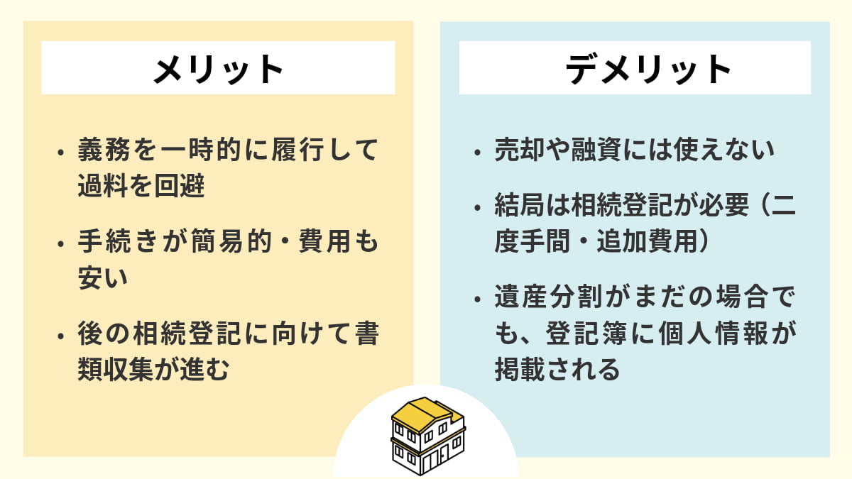 相続人申告登記のメリット・デメリット